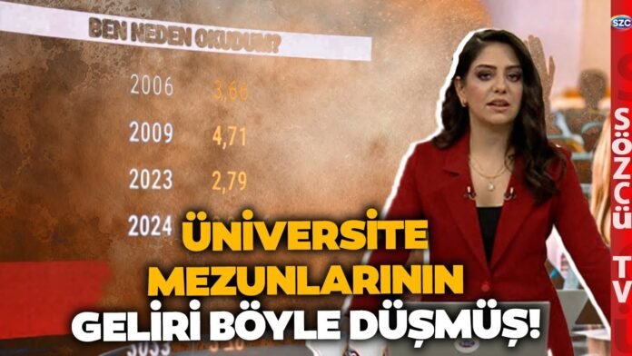 turkiyede-yunanistan-nufusundan-fazla-issiz-var-damla-dogan-tuncel-tabloda-bir-bir-anlatti-SSbEpQDG.jpg