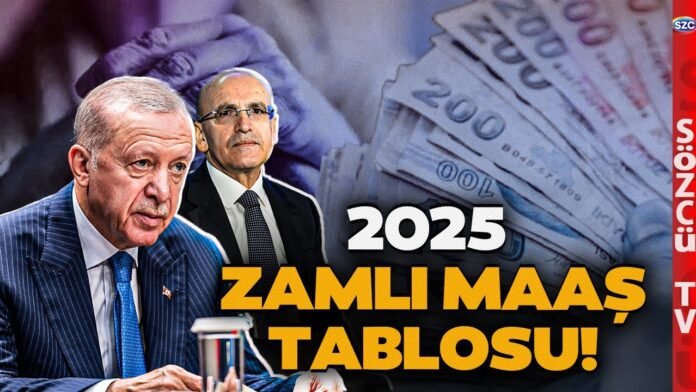 canli-sgk-bag-kur-memur-en-dusuk-emekli-ayligi-ne-kadar-olacak-kalem-kalem-zamli-Khb4H2D5.jpg